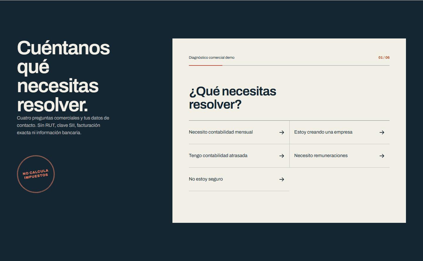 Vista del diagnóstico guiado del proyecto conceptual MARGEN Contabilidad