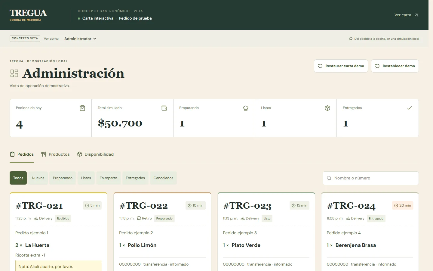 Panel de administración demostrativo de TREGUA con estados locales de pedidos.